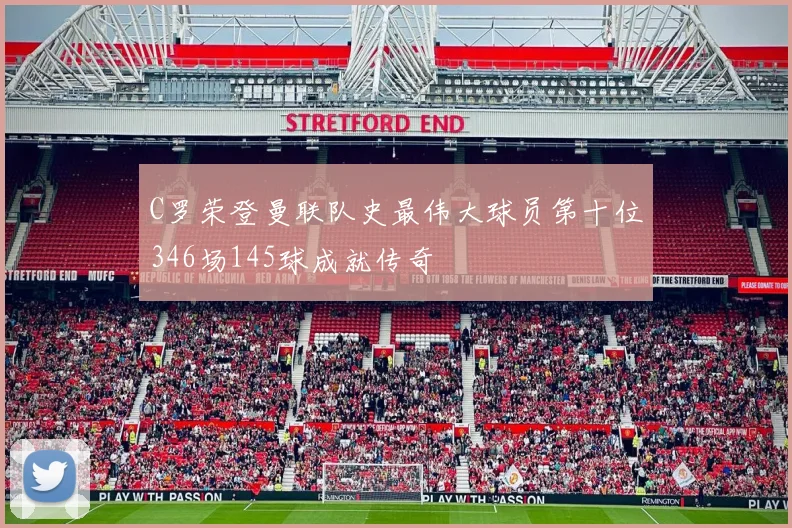 C罗荣登曼联队史最伟大球员第十位346场145球成就传奇